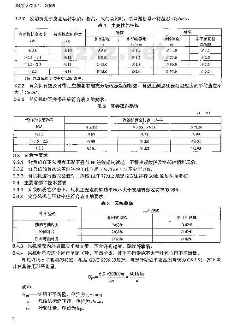 JB/T 7723.1-2005 背负式喷雾喷粉机 技术条件