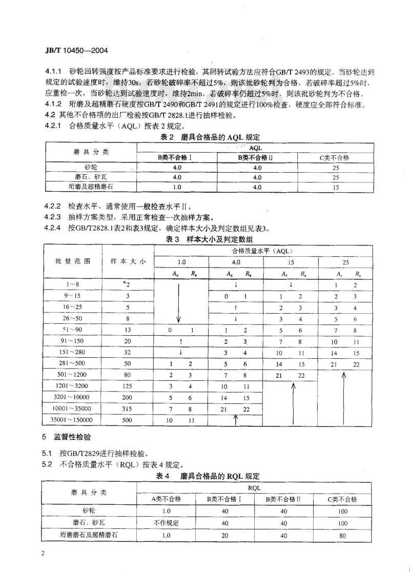 JB/T 10450-2004 普通磨具 检验规则 JB/T 10450-2004 普通磨具 检验规则