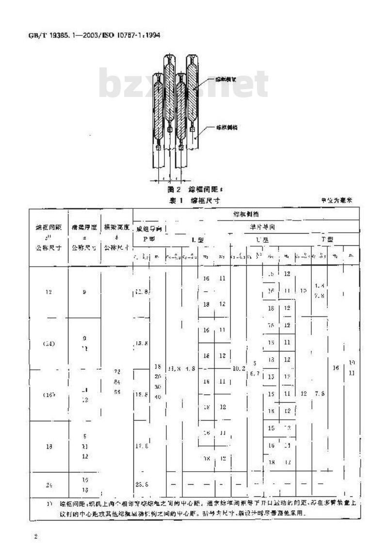 GB/T 19385.1-2003 纺织机械与附件 综框 第1部分:穿综杆用托座固定于综框横梁 相关尺寸 GB/T 19385.1-2003 纺织机械与附件 综框 第1部分:穿综杆用托座固定于综框横梁 相关尺寸