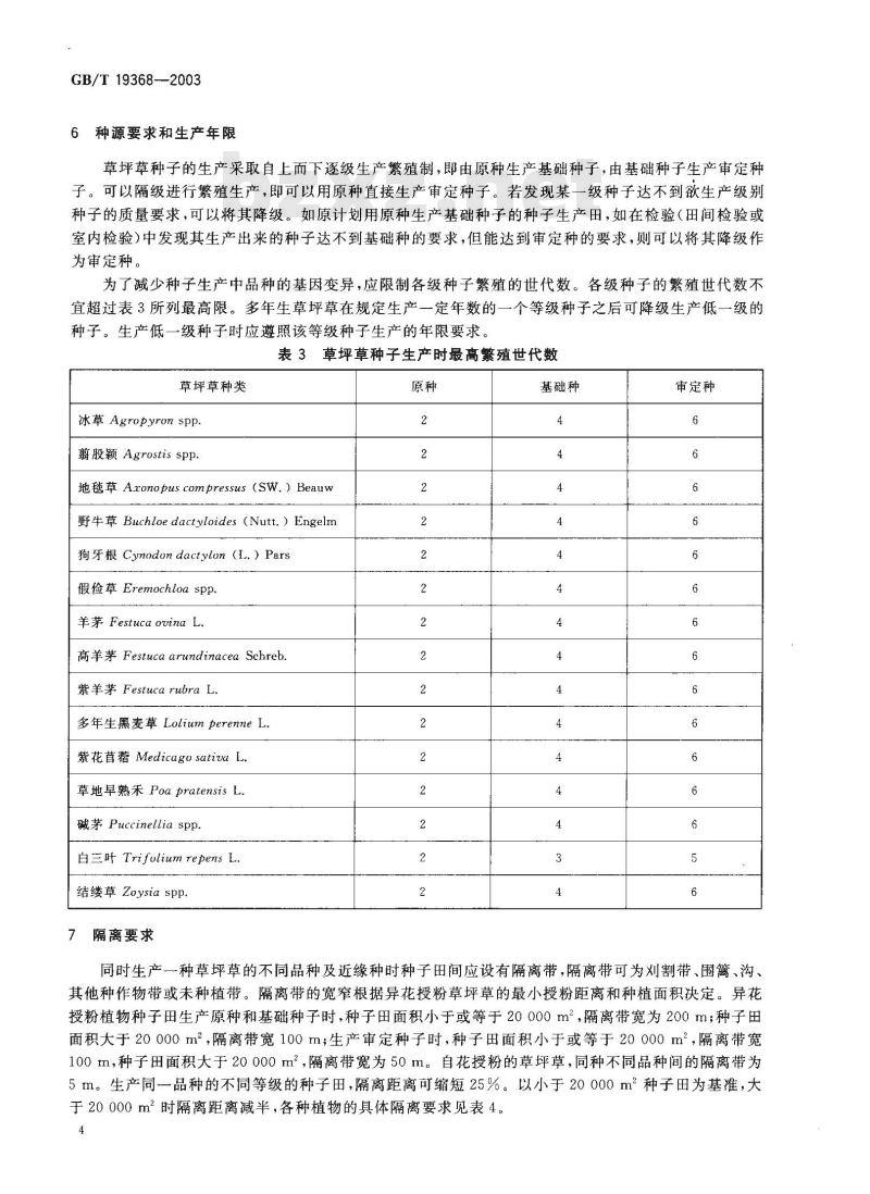 GB/T 19368-2003 草坪草种子生产技术规程 GB/T 19368-2003 草坪草种子生产技术规程