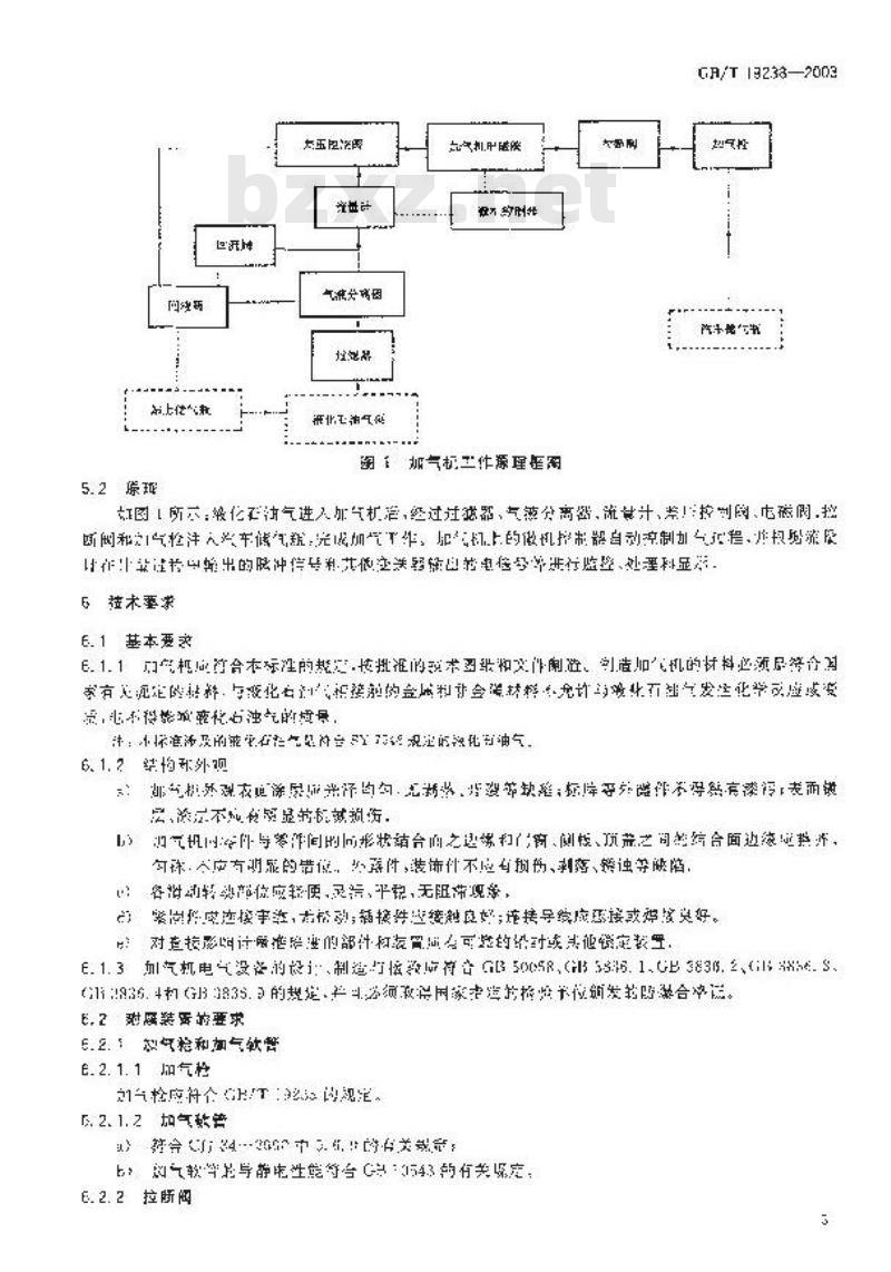 GB/T 19238-2003 汽车用液化石油气加气机 GB/T 19238-2003 汽车用液化石油气加气机