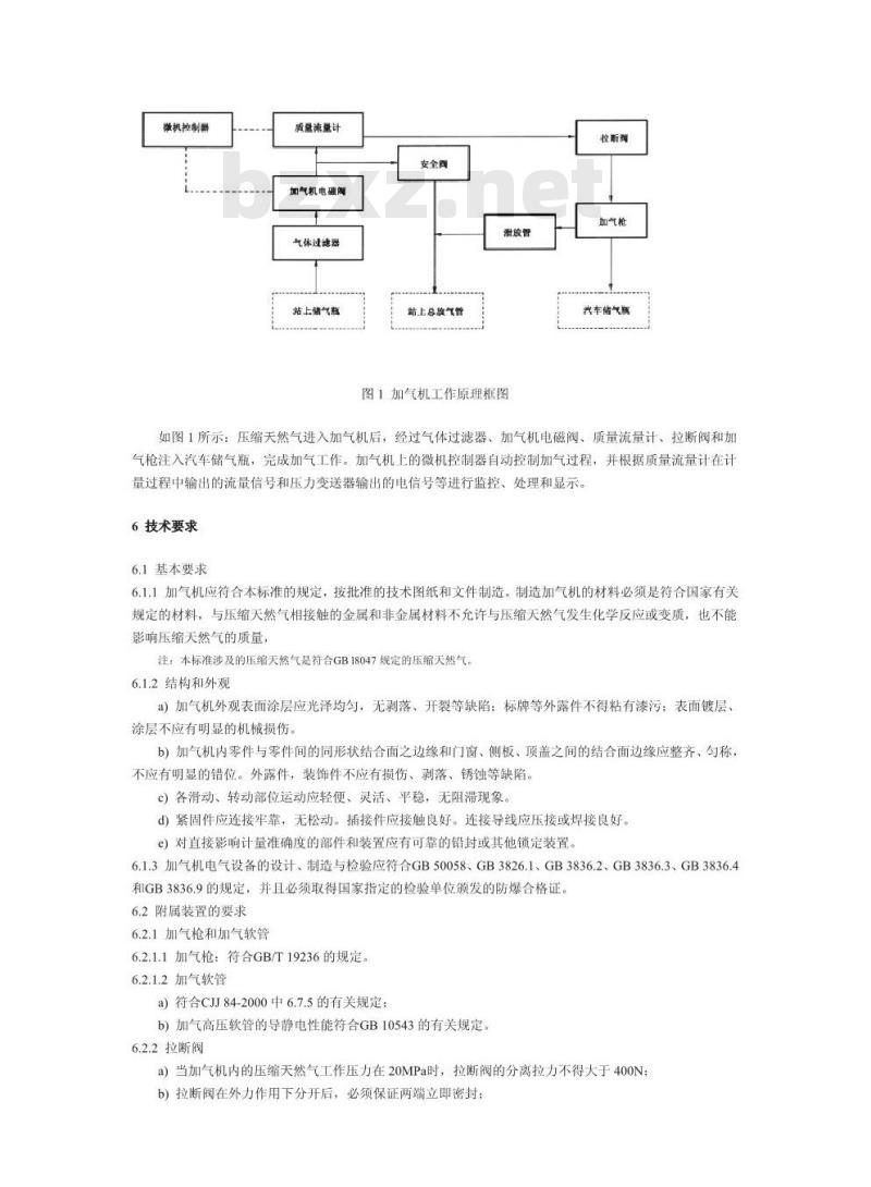 GB/T 19237-2003 汽车用压缩天然气加气机
