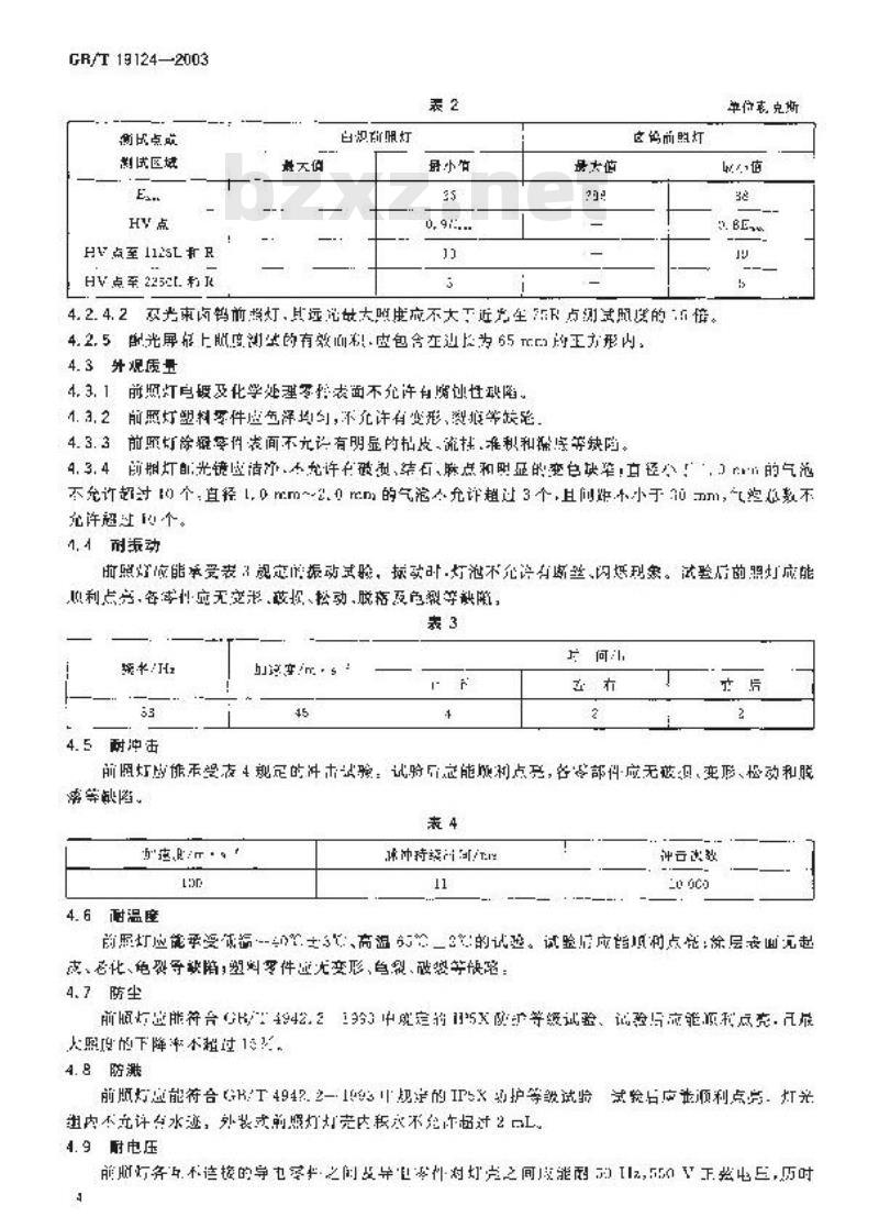 GB/T 19124-2003 农用运输车 前照灯 GB/T 19124-2003 农用运输车 前照灯