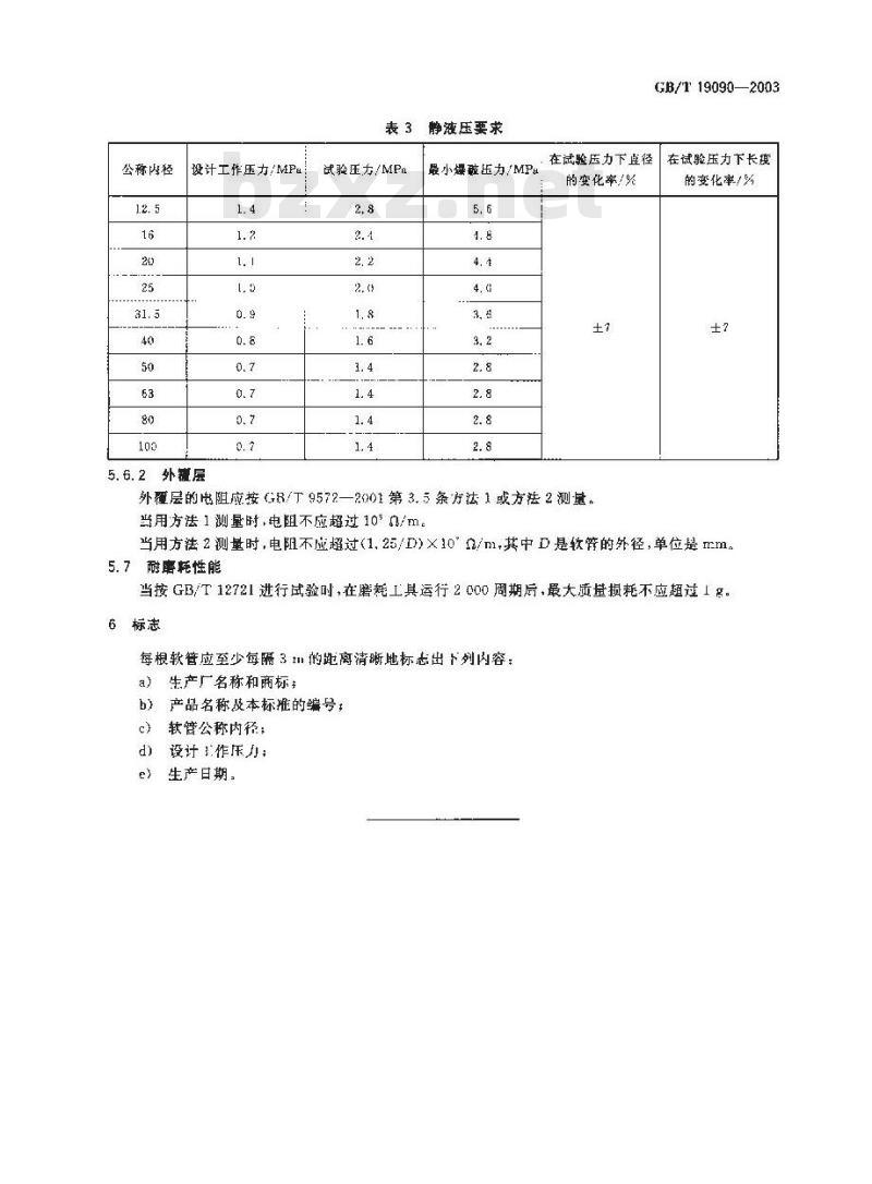 GB/T 19090-2003 矿用输送空气和水的织物增强橡胶软管及软管组合件 GB/T 19090-2003 矿用输送空气和水的织物增强橡胶软管及软管组合件