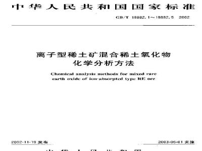 GB/T 18882.3-2002 离子型稀土矿混合稀土氧化物化学分析方法 电感耦合等离子体发射光谱法测定十五个稀土元素氧化物的配分量