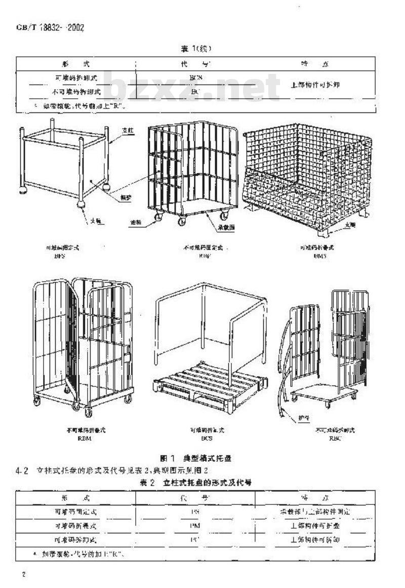 GB/T 18832-2002 箱式、立柱式托盘 GB/T 18832-2002 箱式、立柱式托盘