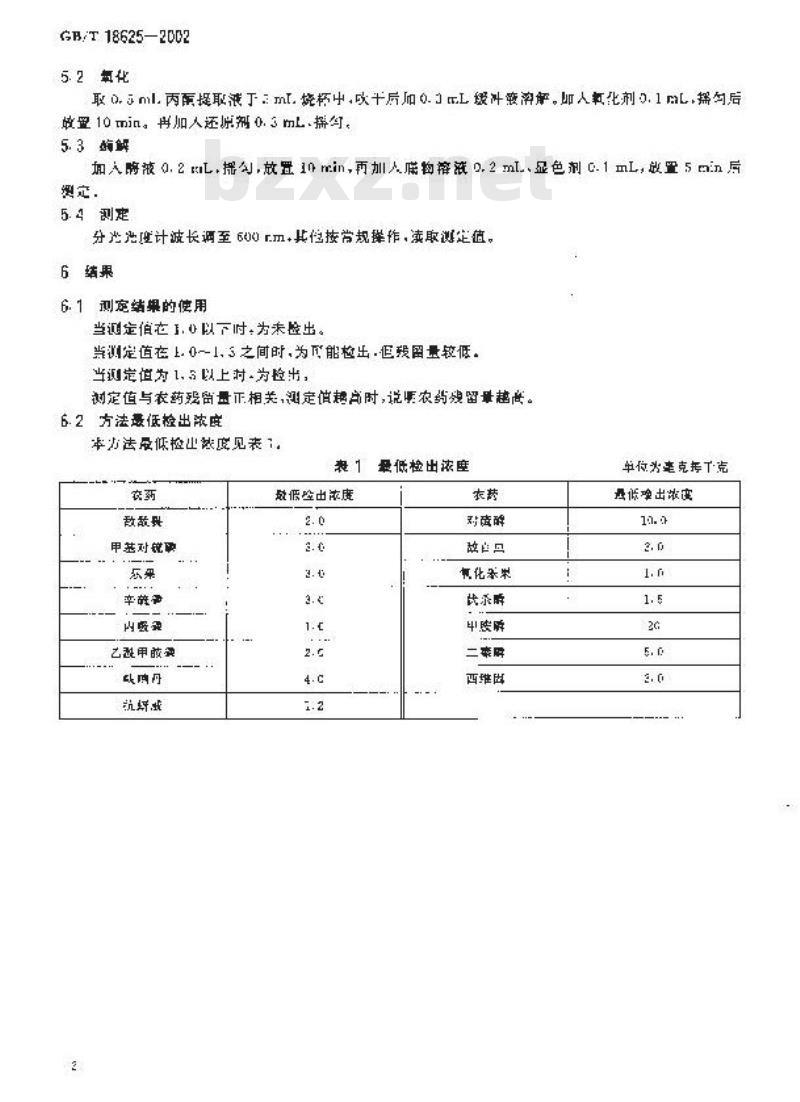 GB/T 18625-2002 茶中有机磷及氨基甲酸酯农药残留量的简易检验方法 酶抑制法 GB/T 18625-2002 茶中有机磷及氨基甲酸酯农药残留量的简易检验方法 酶抑制法