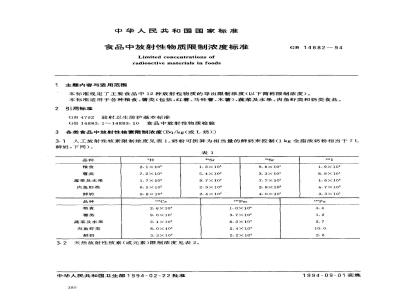 GB 14882-1994 食品中放射性物质限制浓度标准