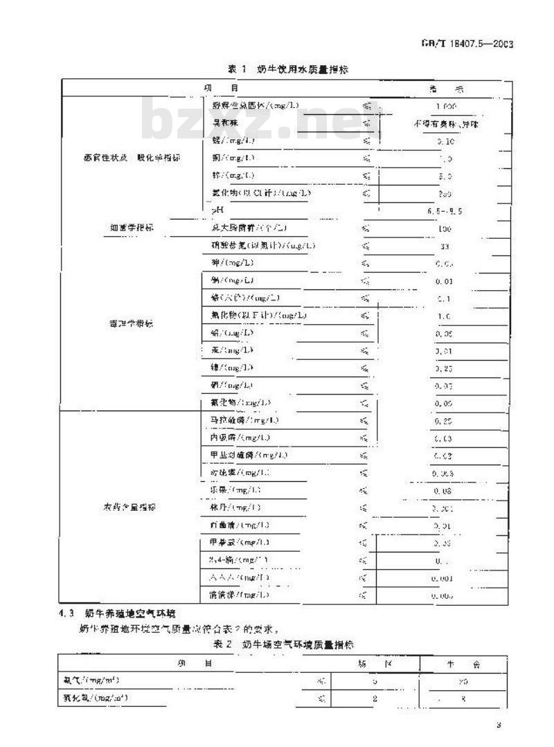 GB/T 18407.5-2003 农产品安全质量 无公害乳与乳制品产地环境要求 GB/T 18407.5-2003 农产品安全质量 无公害乳与乳制品产地环境要求