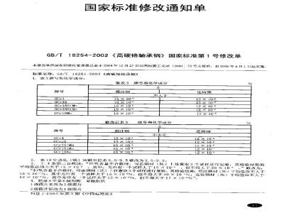GB/T 18254-2002 高碳铬轴承钢