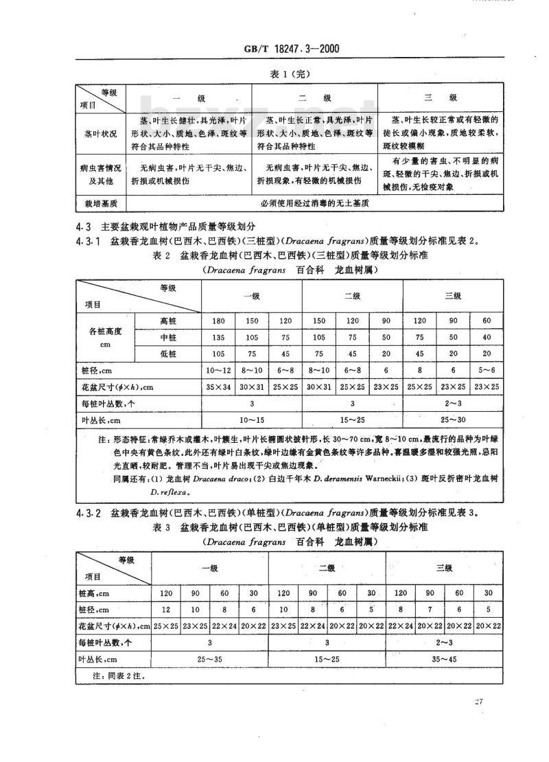 GB/T 18247.3-2000 主要花卉产品等级 第3部分:盆栽观叶植物 GB/T 18247.3-2000 主要花卉产品等级 第3部分:盆栽观叶植物