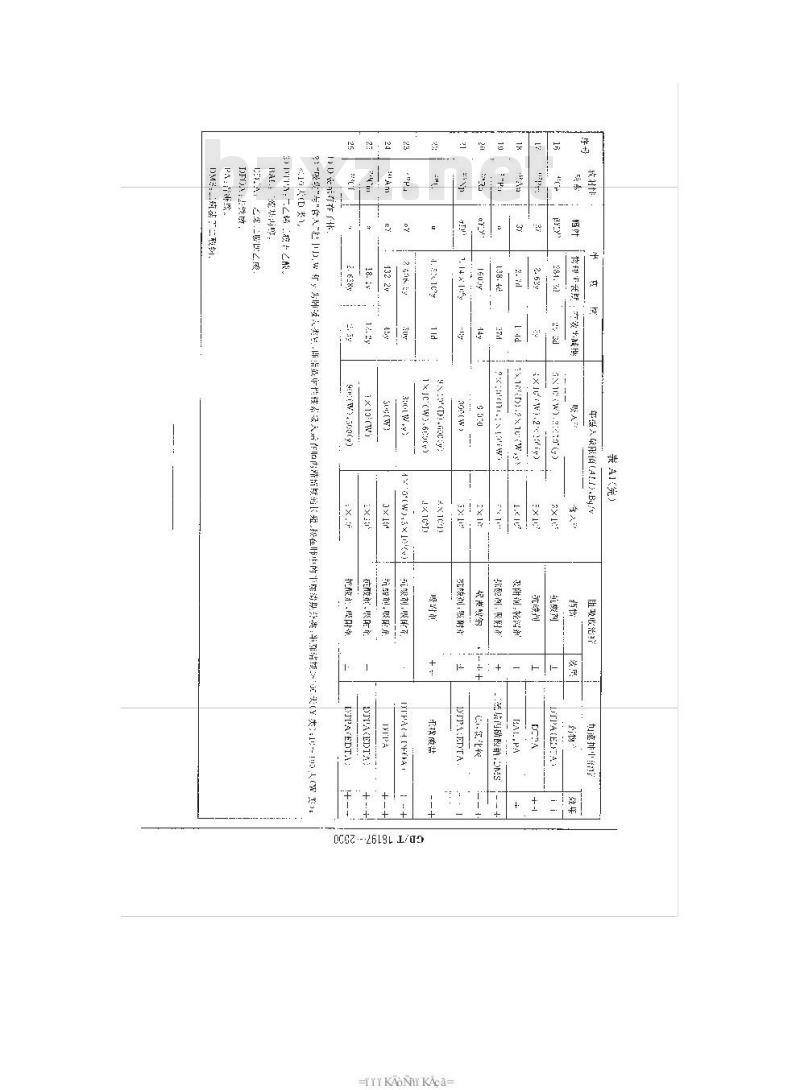 GB/T 18197-2000 放射性核素内污染人员医学处理规范 GB/T 18197-2000 放射性核素内污染人员医学处理规范
