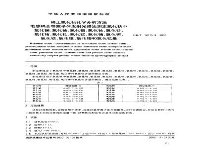 GB/T 18115.9-2000 稀土氧化物化学分析方法 电感耦合等离子体发射光谱法测定氧化钬中氧化镧、氧化铈、氧化镨、氧化钕、氧化钐、氧化铕、氧化钆、氧化铽、氧化镝、氧化铒、氧化铥、氧化镱、氧化镥