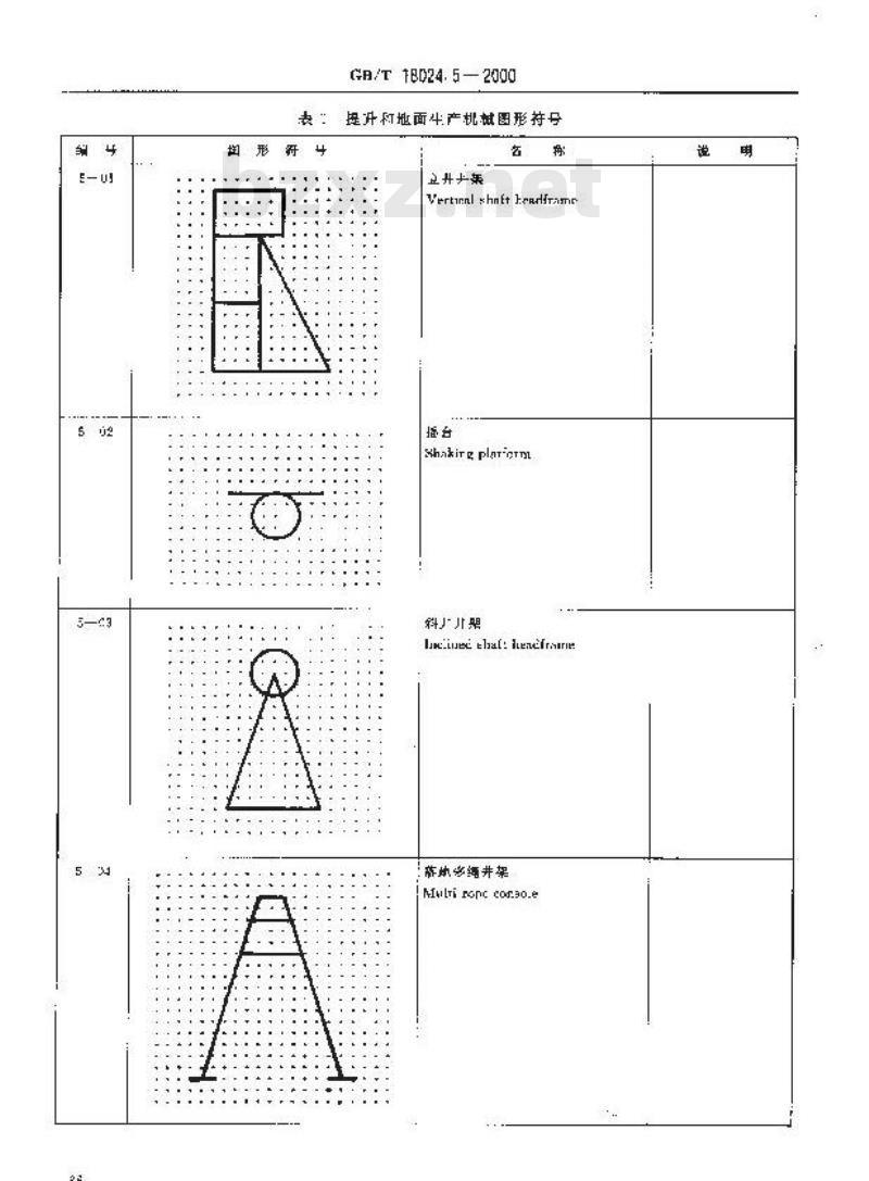 GB/T 18024.5-2000 煤矿机械技术文件用图形符号 提升和地面生产机械图形符号 GB/T 18024.5-2000 煤矿机械技术文件用图形符号 提升和地面生产机械图形符号