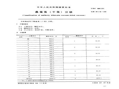 GB 9176-1988 桑蚕茧(干茧)分级