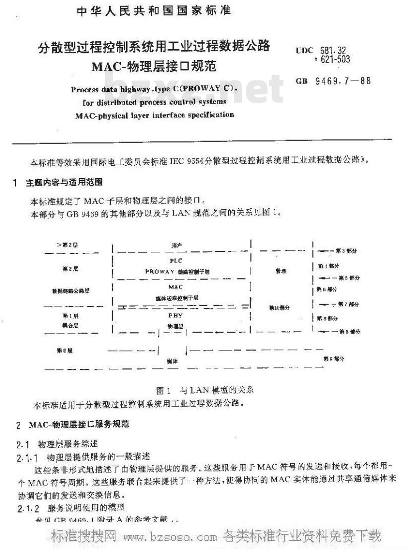GB/T 9469.7-1988 分散型过程控制系统用工业数据公路 MAC-物理层接口和规范 GB/T 9469.7-1988 分散型过程控制系统用工业数据公路 MAC-物理层接口和规范
