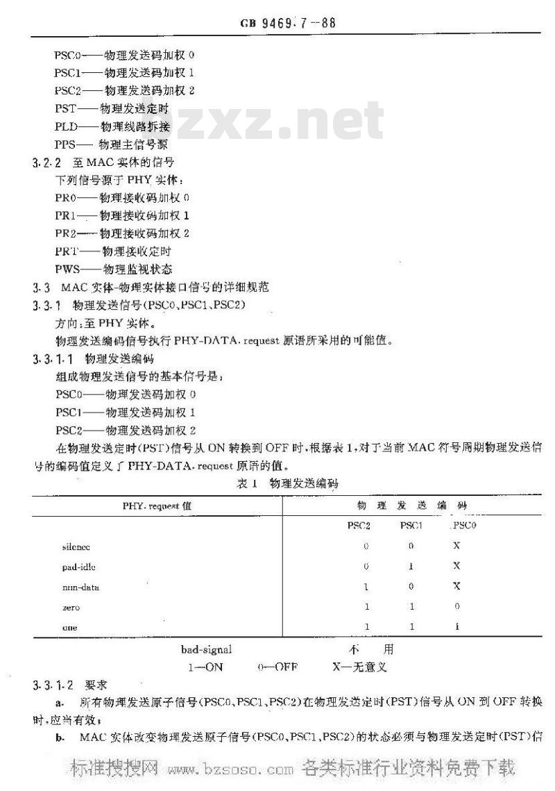 GB/T 9469.7-1988 分散型过程控制系统用工业数据公路 MAC-物理层接口和规范 GB/T 9469.7-1988 分散型过程控制系统用工业数据公路 MAC-物理层接口和规范