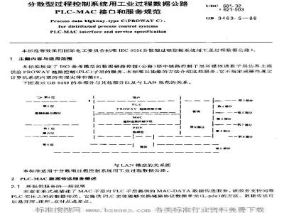 GB/T 9469.5-1988 分散型过程控制系统用工业过程数据公路 PLC-MAC接口和服务规范
