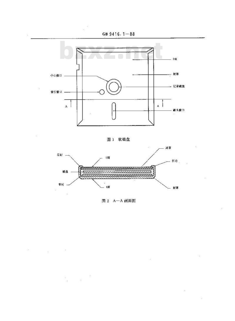 GB/T 9416.1-1988 信息处理 数据交换用130mm改进调频制记录的位密度为7958磁通翻转/ 弧度,道密度为1.9道/毫米的双面积软磁盘 第1部分:尺寸,物理性能和磁性能 GB/T 9416.1-1988 信息处理 数据交换用130mm改进调频制记录的位密度为7958磁通翻转/ 弧度,道密度为1.9道/毫米的双面积软磁盘 第1部分:尺寸,物理性能和磁性能