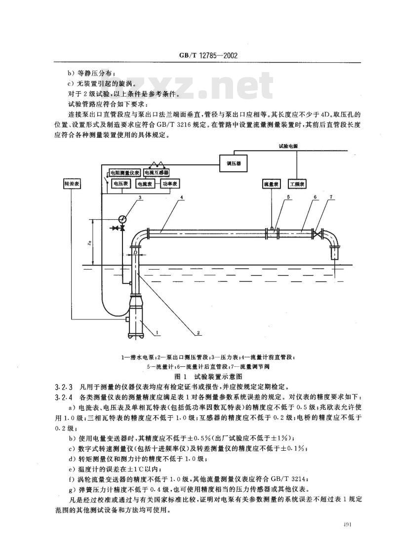 GB/T 12785-2002 潜水电泵 试验方法 GB/T 12785-2002 潜水电泵 试验方法