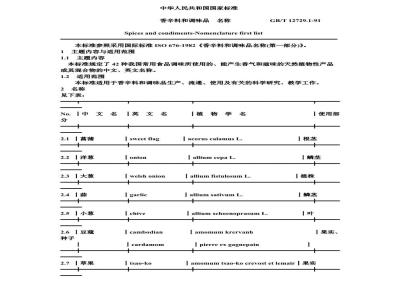 GB/T 12729.1-1991 香辛料和调味品 名称