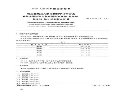 GB/T 12690.6-1990 稀土金属及其氧化物化学分析方法 发射光谱法测定氧化镨中氧化镧,氧化铈,氧化钕,氧化钐和氧化钇量