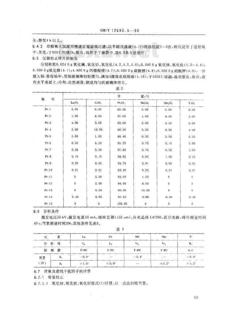 GB/T 12690.5-1990 稀土金属及其氧化物化学分析方法 X射线荧光光谱法测定氧化镨中氧化镧,氧化铈,氧化钕,氧化钐和氧化钇量 GB/T 12690.5-1990 稀土金属及其氧化物化学分析方法 X射线荧光光谱法测定氧化镨中氧化镧,氧化铈,氧化钕,氧化钐和氧化钇量