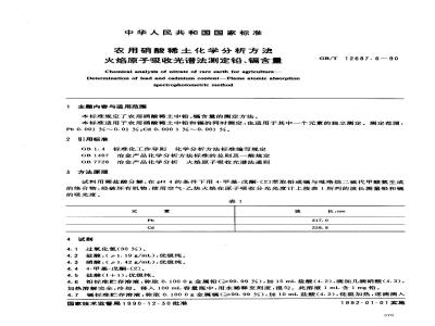 GB/T 12687.6-1990 农用硝酸稀土化学分析方法 火焰原子吸收光谱法测定铅,镉含量