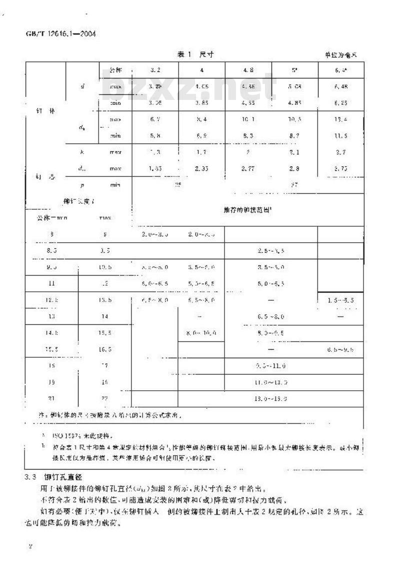 GB/T 12616.1-2004 封闭型沉头抽芯铆钉 11级 GB/T 12616.1-2004 封闭型沉头抽芯铆钉 11级