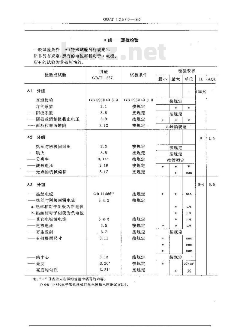 GB/T 12570-1990 单色显示管空白详细规范(可供认证用)