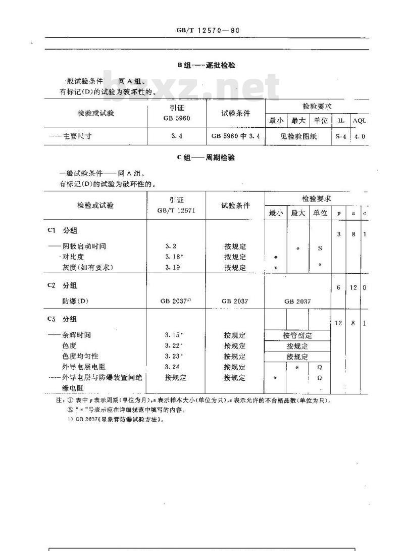 GB/T 12570-1990 单色显示管空白详细规范(可供认证用)