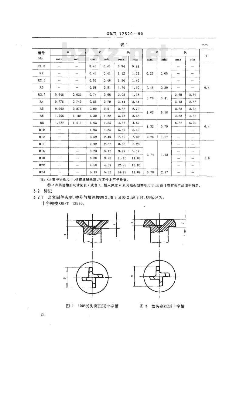 GB/T 12520-1990 高扭矩十字槽