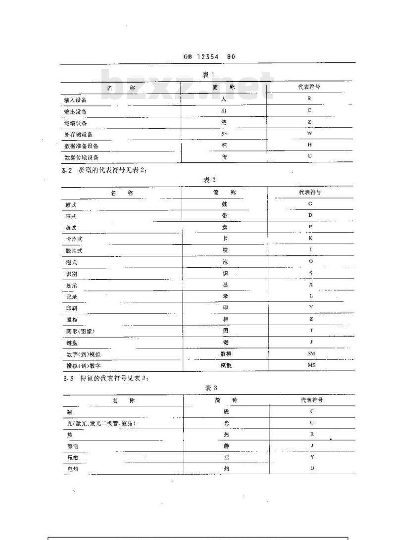 GB/T 12354-1990 电子计算机外围设备型号命名方法 GB/T 12354-1990 电子计算机外围设备型号命名方法