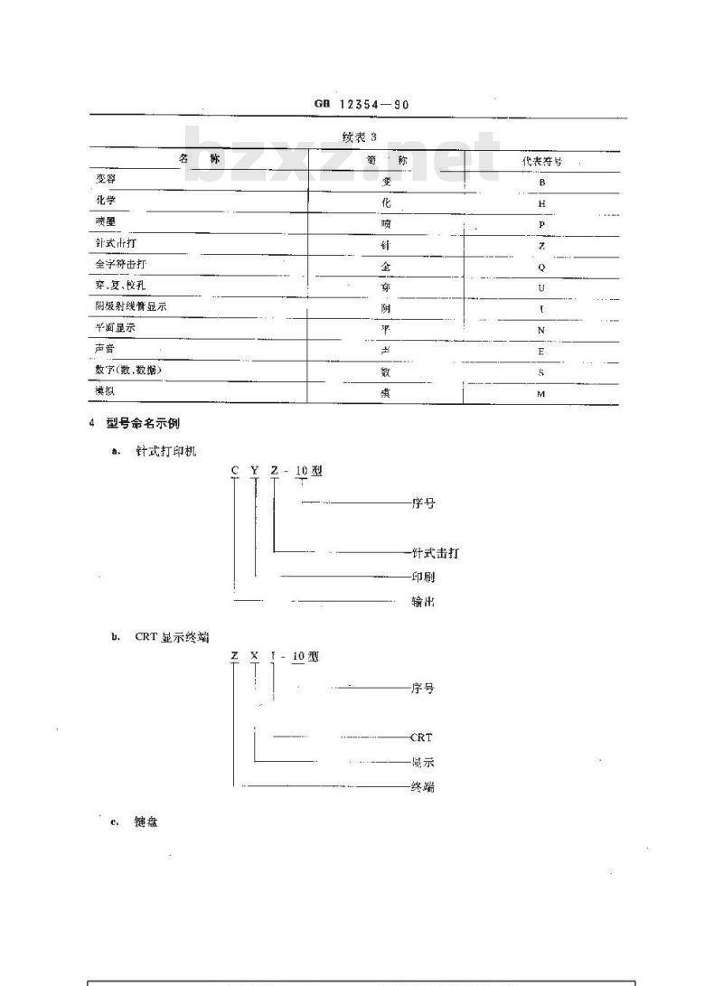 GB/T 12354-1990 电子计算机外围设备型号命名方法 GB/T 12354-1990 电子计算机外围设备型号命名方法