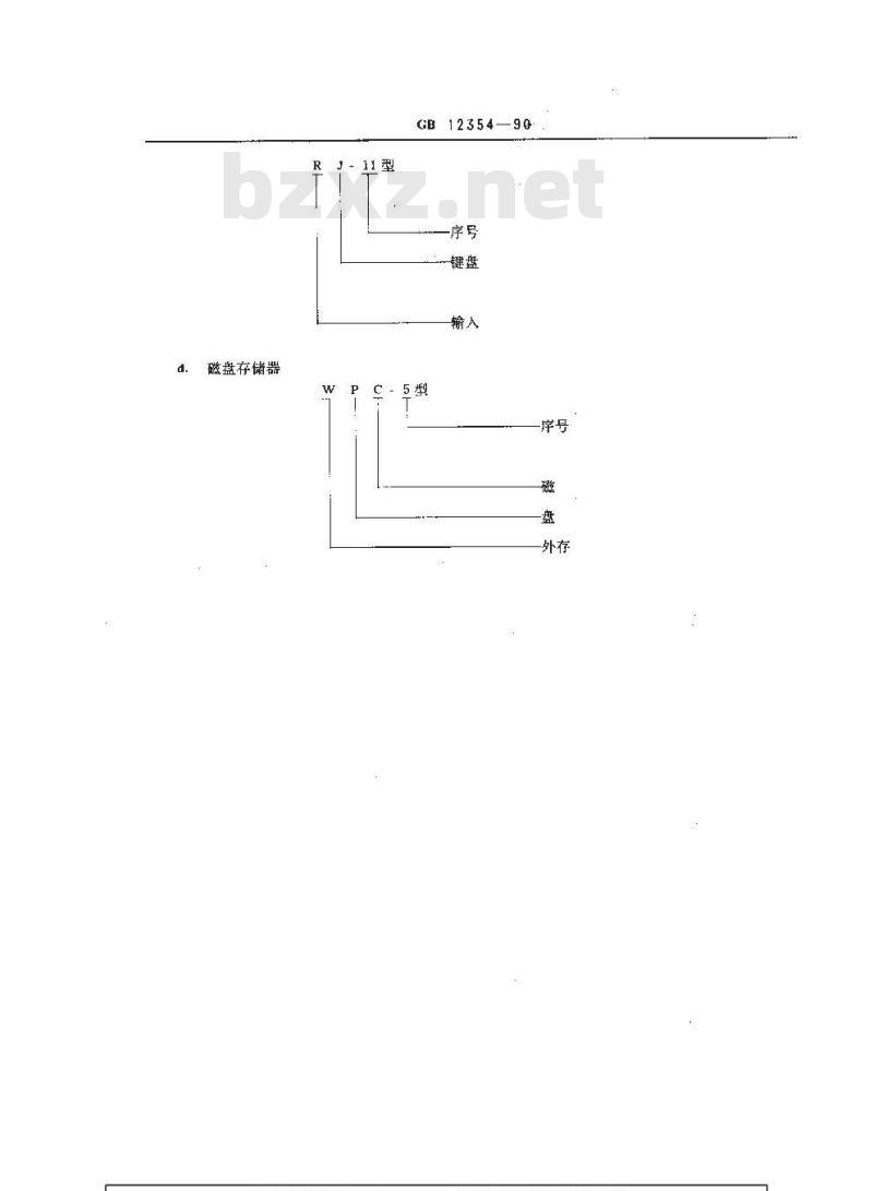 GB/T 12354-1990 电子计算机外围设备型号命名方法 GB/T 12354-1990 电子计算机外围设备型号命名方法