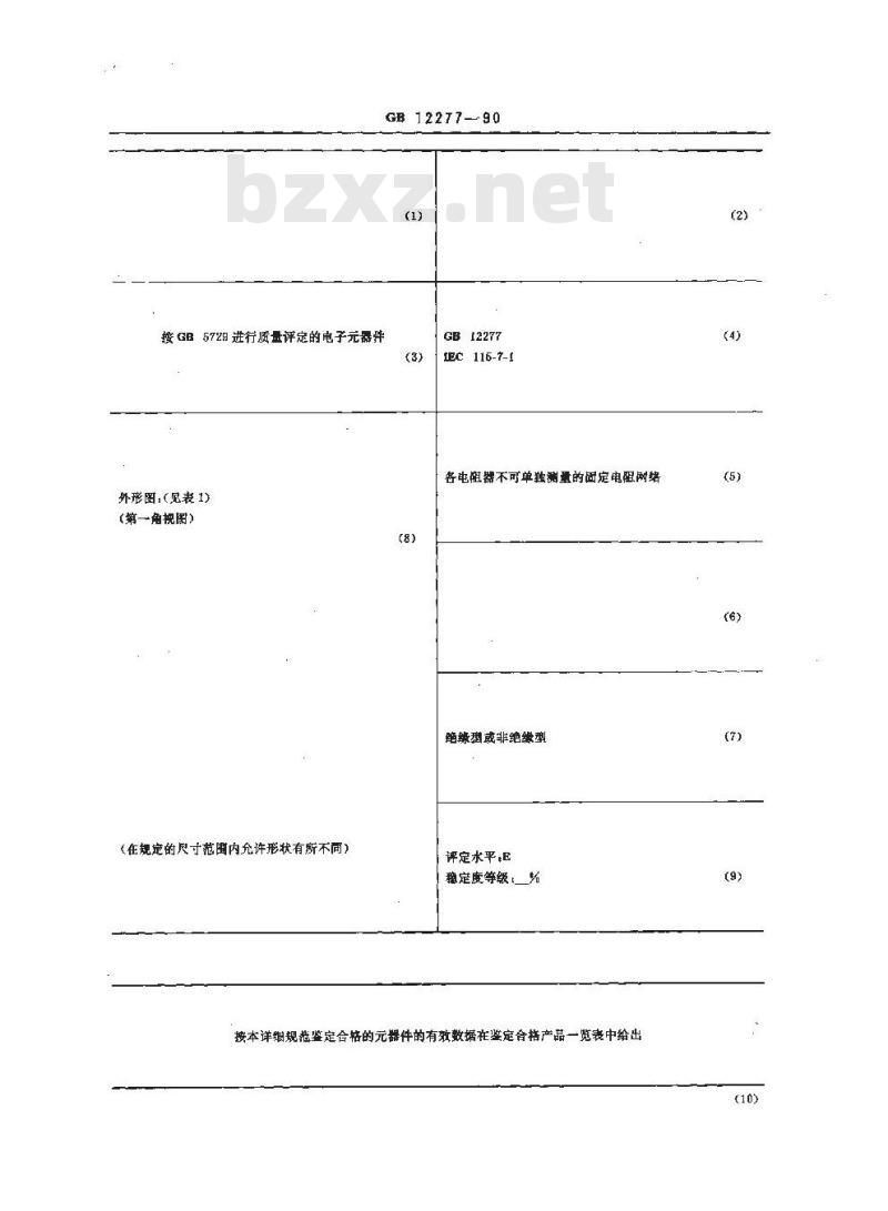 GB/T 12277-1990 电子设备用固定电阻器 第七部分:空白详细规范 各电阻器不可单独测量的固定电阻网络 评定水平E(可供认证用) GB/T 12277-1990 电子设备用固定电阻器 第七部分:空白详细规范 各电阻器不可单独测量的固定电阻网络 评定水平E(可供认证用)