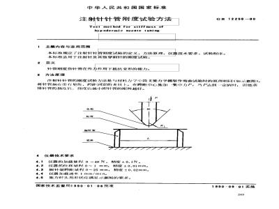 GB/T 12256-1990 注射针针管刚度试验方法