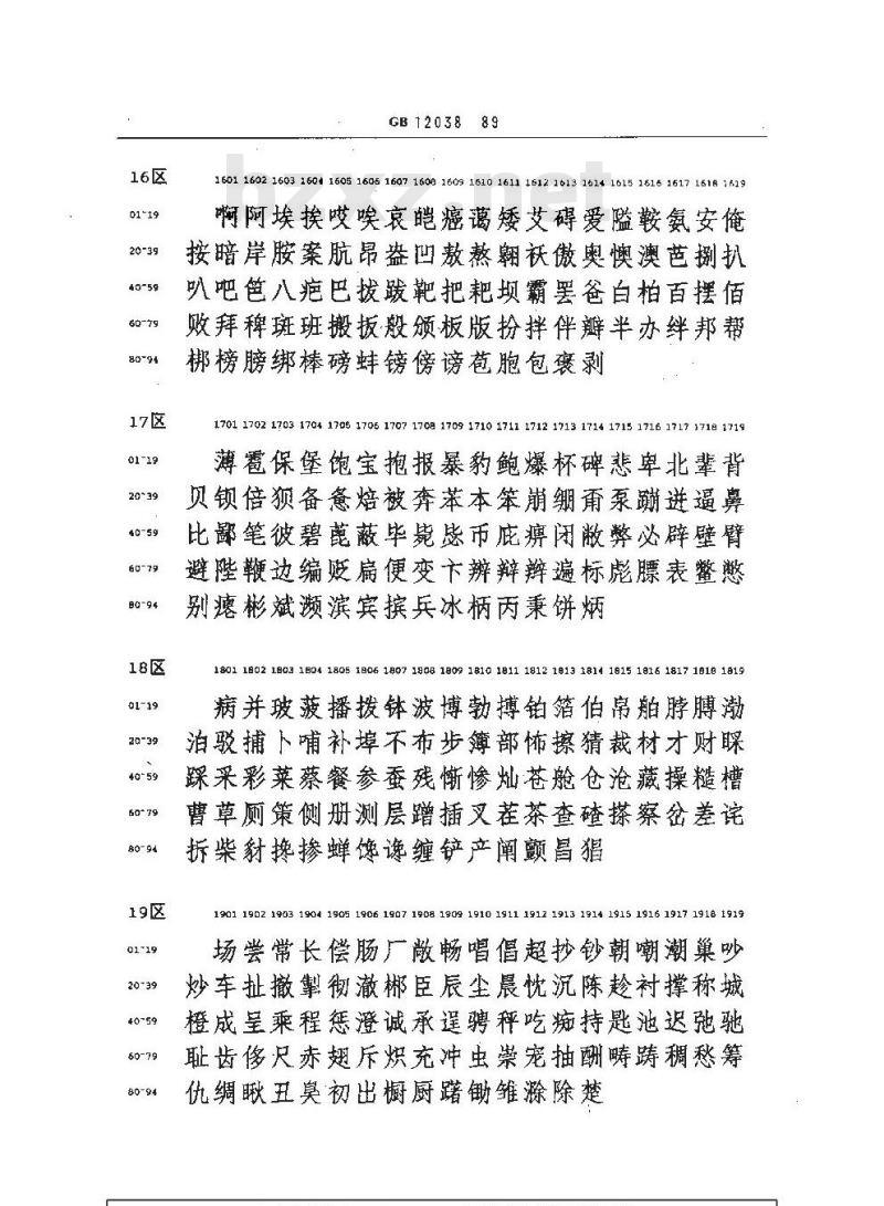 GB/T 12038-1989 信息交换用汉字36×36点阵仿宋体字模集及数据集 GB/T 12038-1989 信息交换用汉字36×36点阵仿宋体字模集及数据集