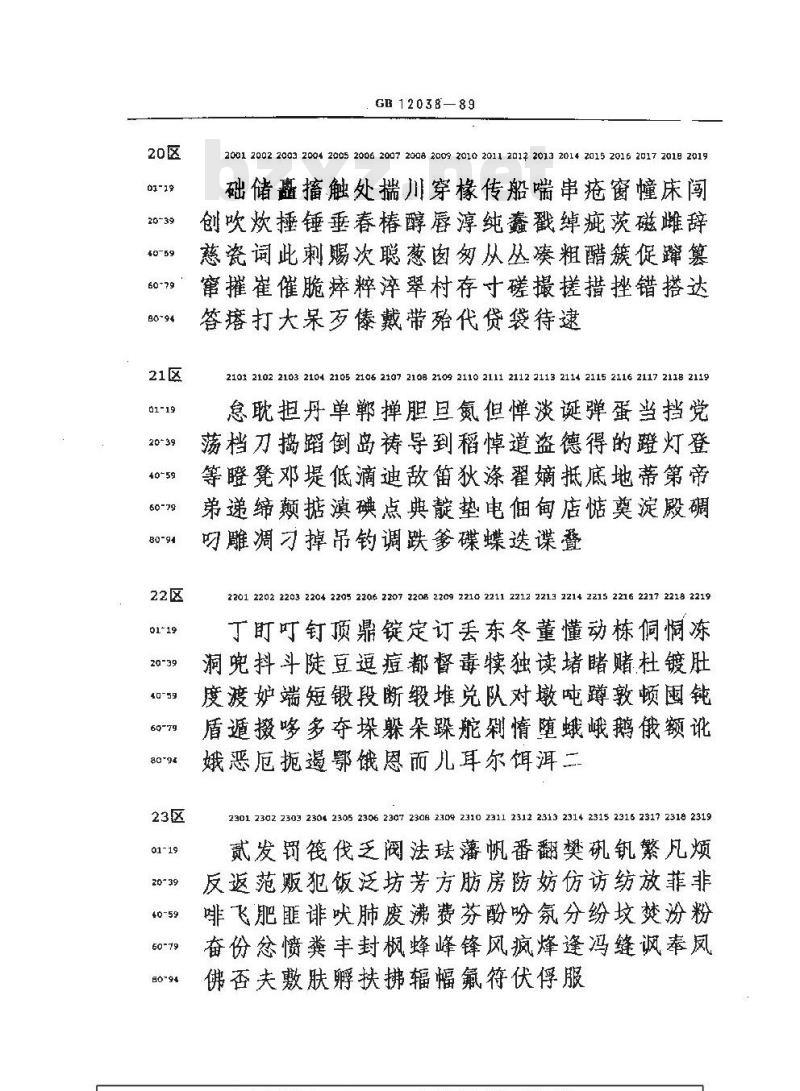 GB/T 12038-1989 信息交换用汉字36×36点阵仿宋体字模集及数据集 GB/T 12038-1989 信息交换用汉字36×36点阵仿宋体字模集及数据集
