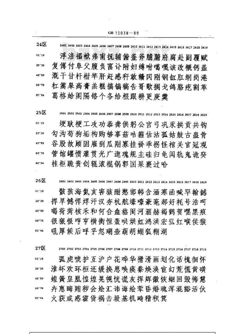GB/T 12038-1989 信息交换用汉字36×36点阵仿宋体字模集及数据集 GB/T 12038-1989 信息交换用汉字36×36点阵仿宋体字模集及数据集