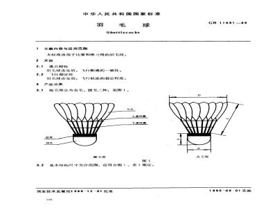 GB 11881-1989 羽毛球