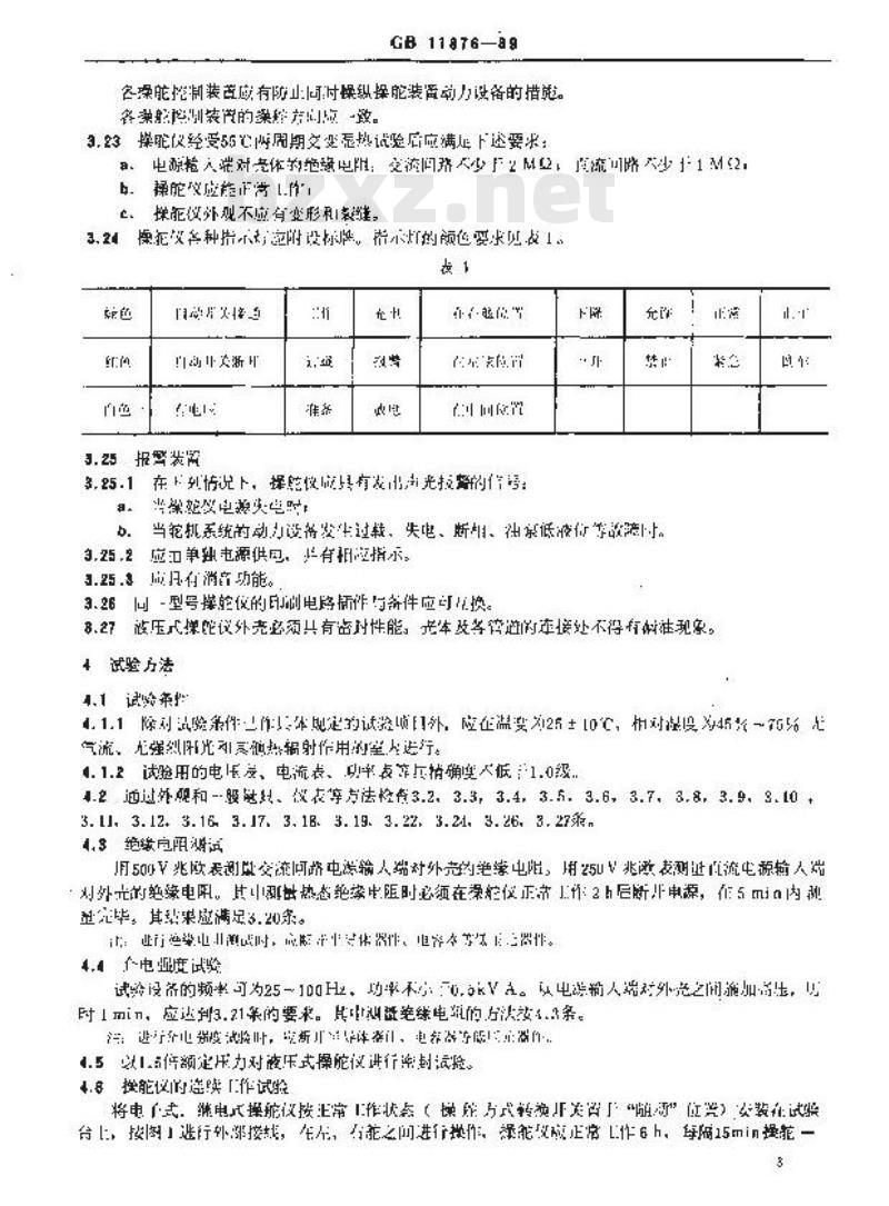 GB 11876-1989 船用随动操舵仪通用技术条件 GB 11876-1989 船用随动操舵仪通用技术条件