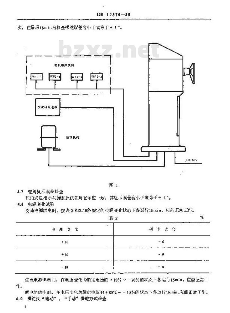 GB 11876-1989 船用随动操舵仪通用技术条件 GB 11876-1989 船用随动操舵仪通用技术条件