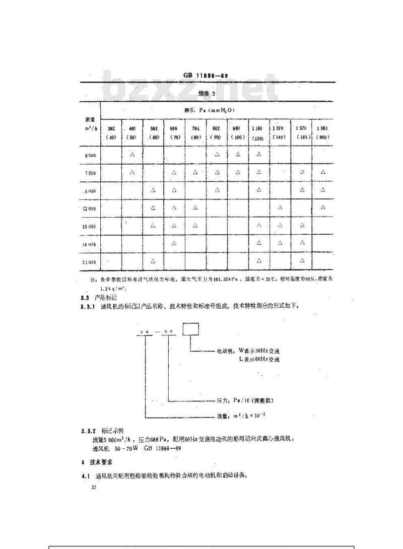 GB 11866-1989 船用后向式离心通风机 GB 11866-1989 船用后向式离心通风机