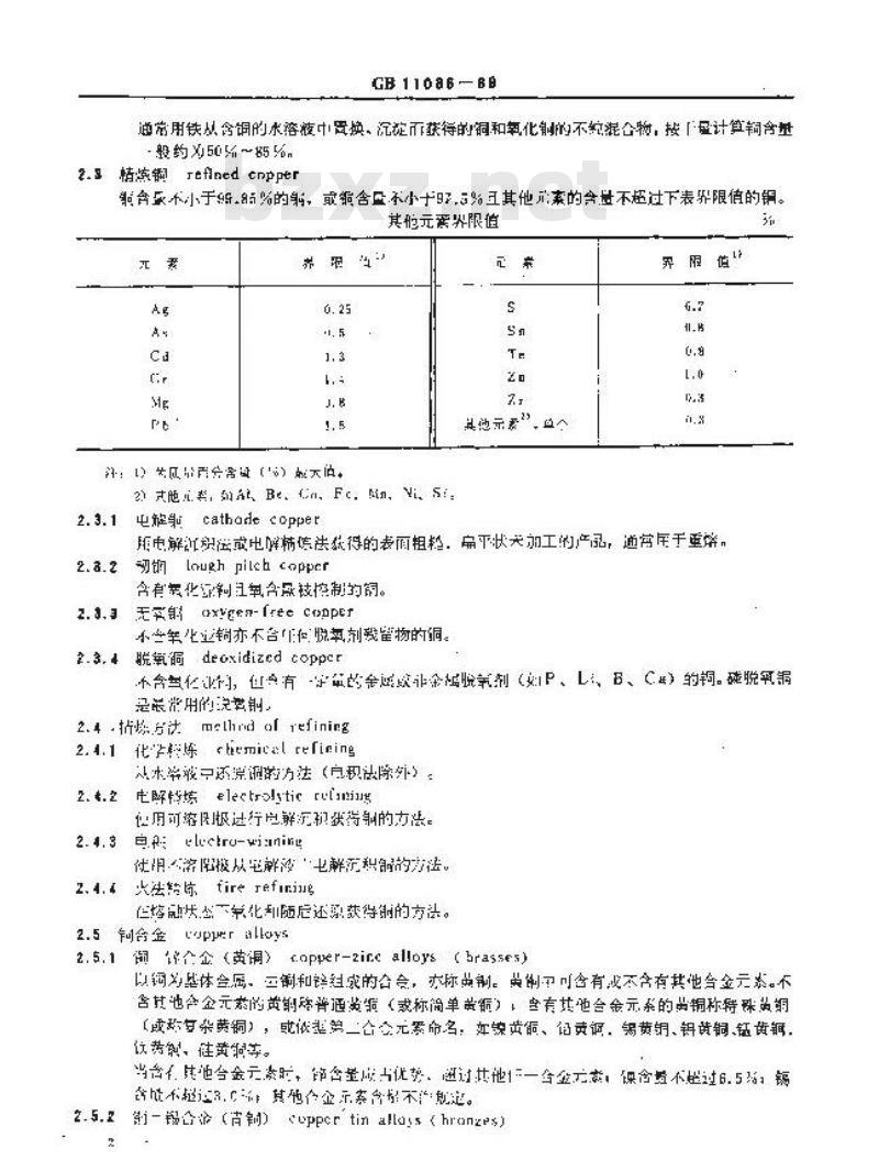 GB/T 11086-1989 铜及铜合金术语 GB/T 11086-1989 铜及铜合金术语