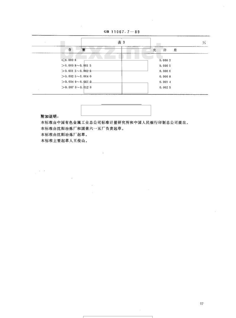 GB/T 11067.7-1989 银化学分析方法 发射光谱法测定铜、铋、铁、铅、金和锑量 GB/T 11067.7-1989 银化学分析方法 发射光谱法测定铜、铋、铁、铅、金和锑量