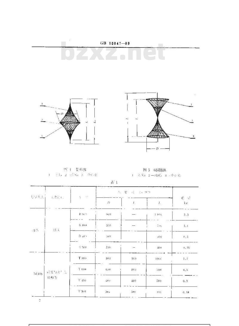 GB 10841-1989 船用号型 GB 10841-1989 船用号型