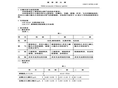 GB/T 10781.2-1989 清香型白酒