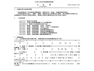 GB/T 10463-1989 玉米粉
