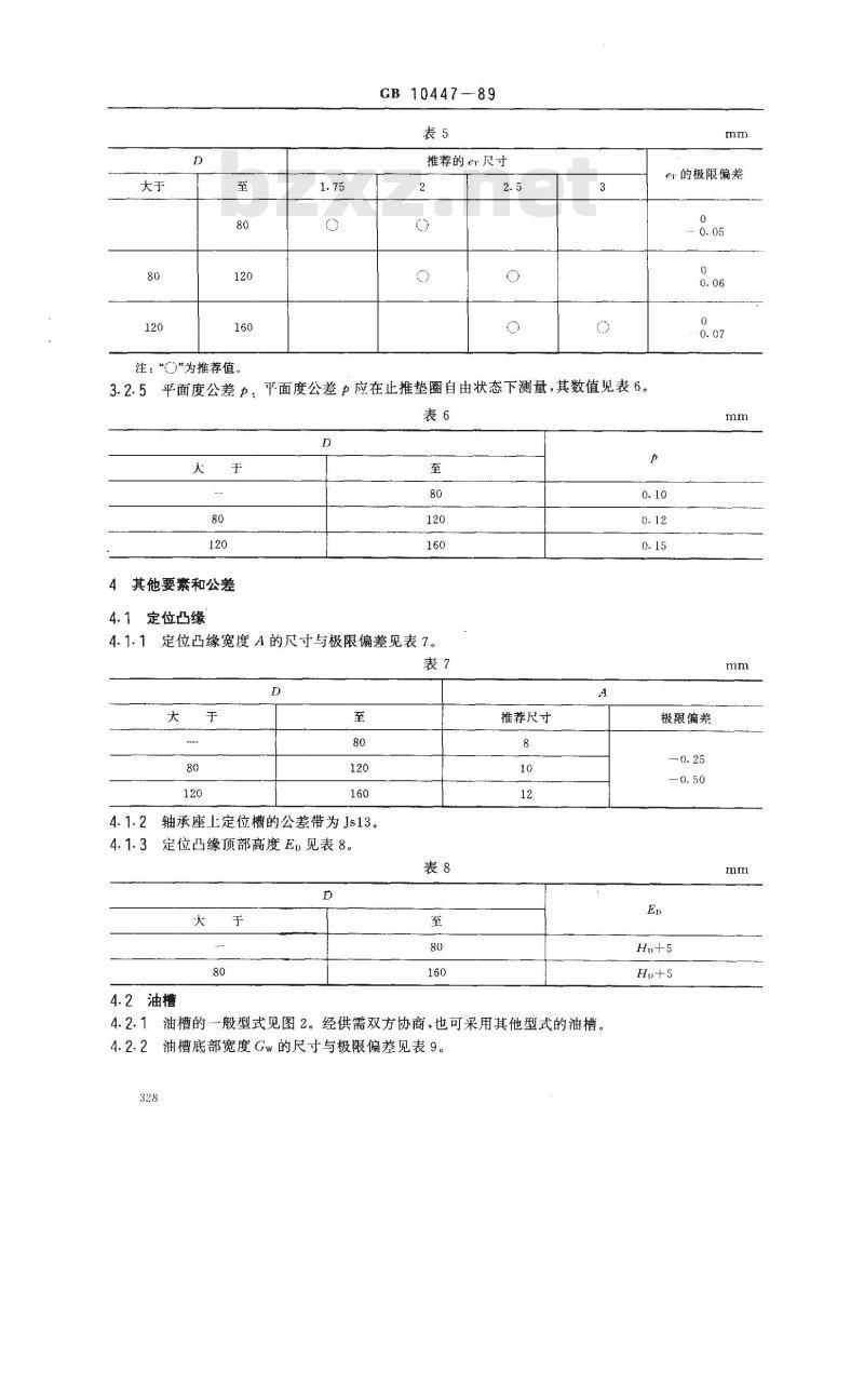 GB/T 10447-1989 滑动轴承 半圆止推垫圈 要求和公差 GB/T 10447-1989 滑动轴承 半圆止推垫圈 要求和公差
